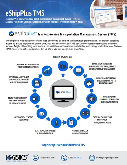 LP eShipPlus Flyer Thumbnail